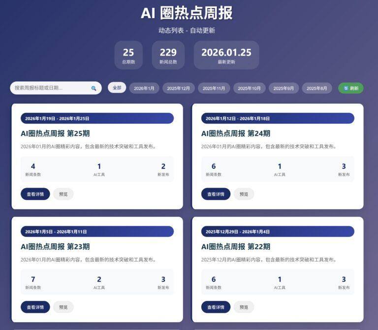 PixPin 2026 02 03 11 20 44 7 1024x894 - 一个AI新闻周报管理和展示系统,提供动态生成、自动排序和响应式展示的功能。