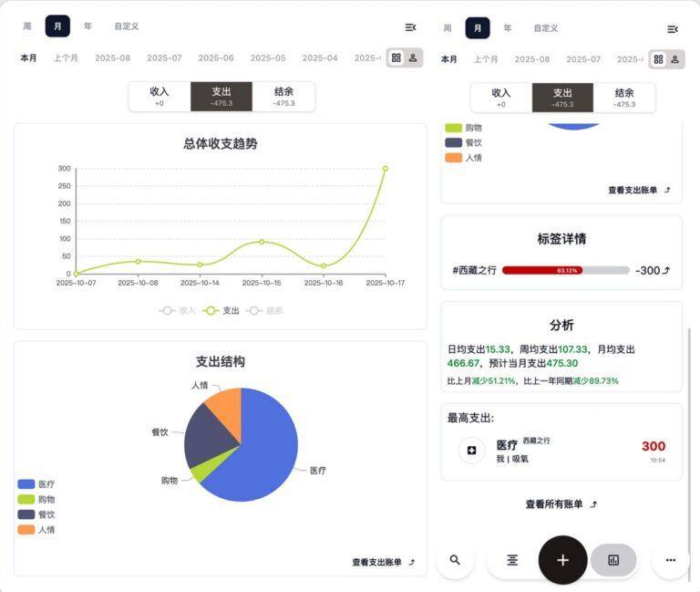 PixPin 2026 02 04 23 10 17 1024x866 - 开源免费、多人协作,用 Cent 一站式搞定记账