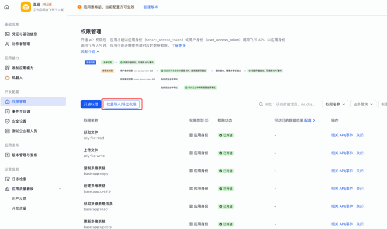 从 0 到 1 微信接入 OpenClaw 小龙虾,图文教程来了。