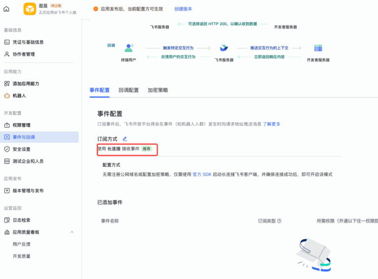 从 0 到 1 微信接入 OpenClaw 小龙虾，图文教程来了。