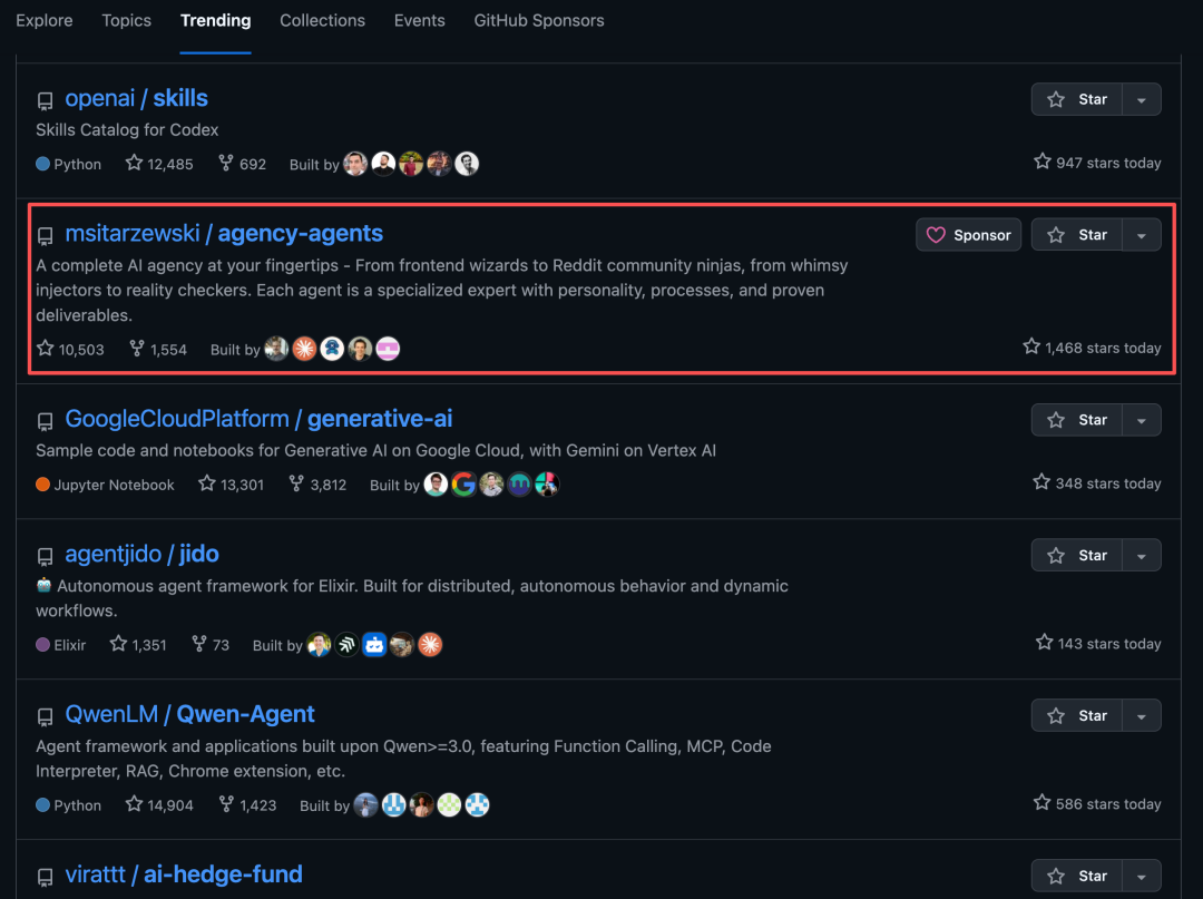 55 个 AI Agent 组成虚拟公司开源，2 天就 1 万星。