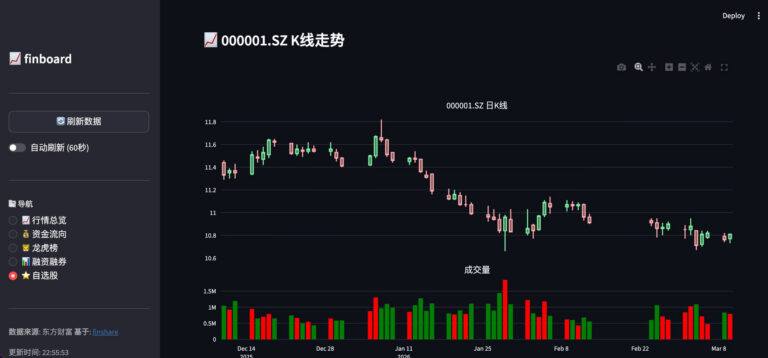 watchlist 1024x477 - finshare – 专业 Python 金融数据获取工具库,多数据源自动切换