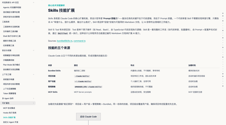 下载到本地的 Claude Code 源码,用这个 CLI 工具解读太香了。