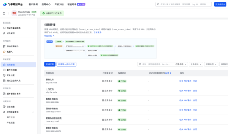 在飞书操控你的 Claude Code,这个 GitHub 开源 SKill 好用。