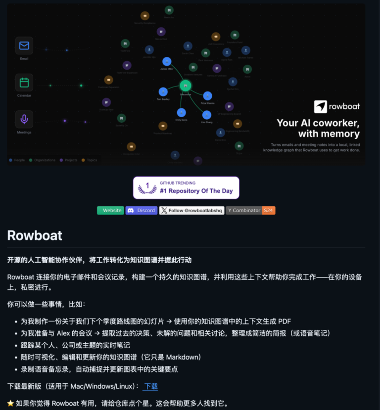 推荐 10 个本周 GitHub 上最火火火的开源项目,收藏一波。