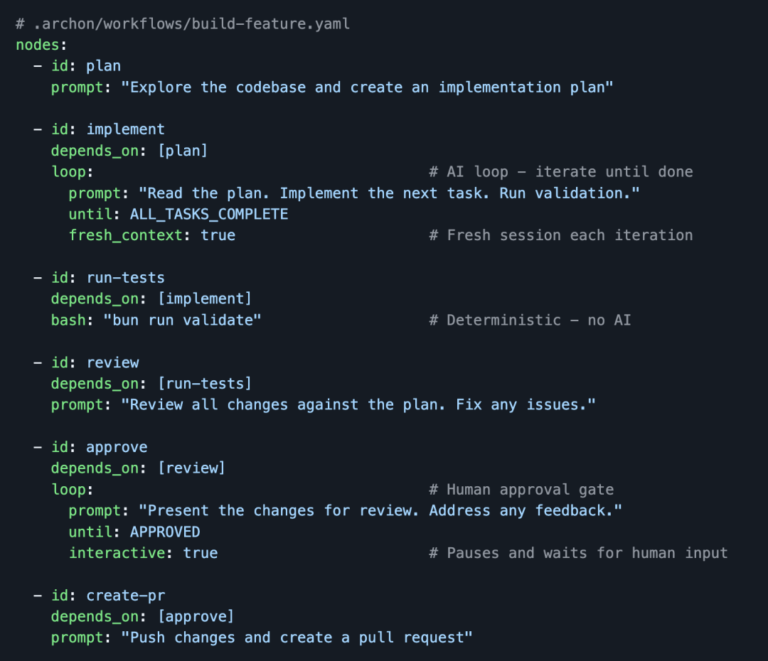 推荐 10 个本周 GitHub 上最火火火的开源项目，收藏一波。
