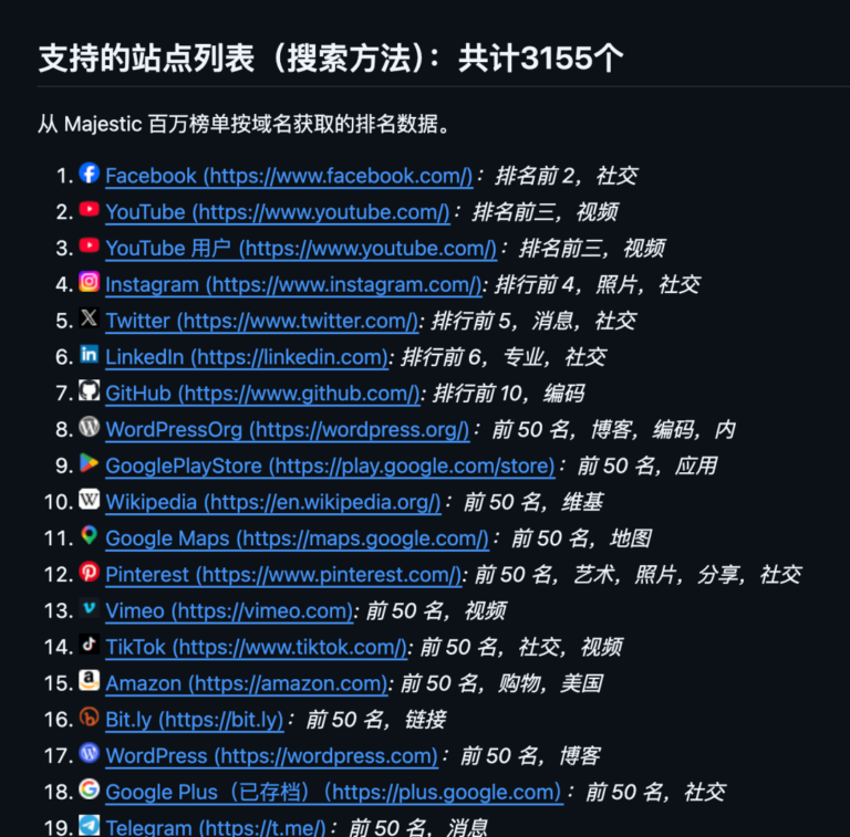 GitHub 上狂揽 2.4 万 Star!输入一个用户名,就能查遍 3000+ 网站。