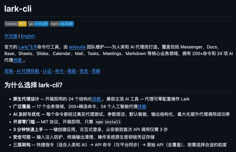 GitHub 上狂揽 1 万 Star!这个飞书命令行 CLI 开源项目起飞了。