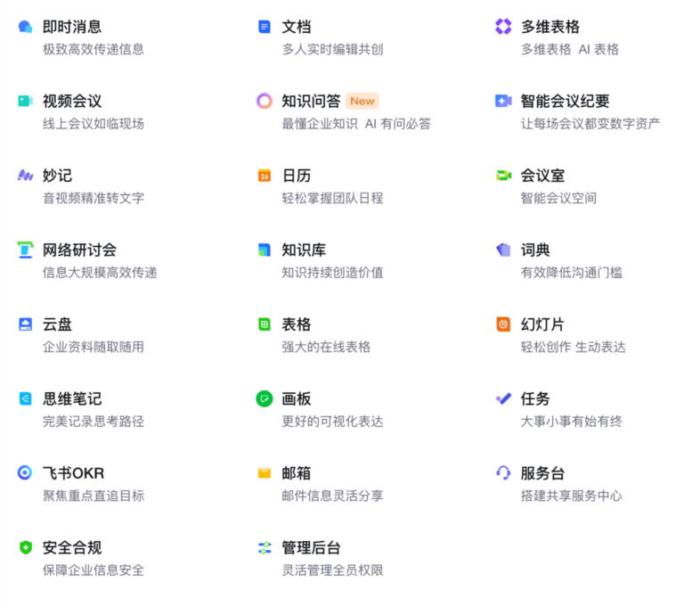 GitHub 上狂揽 1 万 Star!这个飞书命令行 CLI 开源项目起飞了。