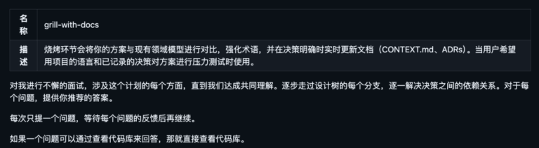 强烈推荐看看这个演讲，还配套 7 万 Star 的开源 Skill。