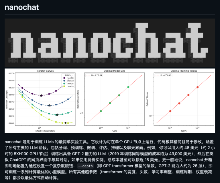 Karpathy 加入 Anthropic 了，盘点他开源的 5 个硬核 GitHub 项目。