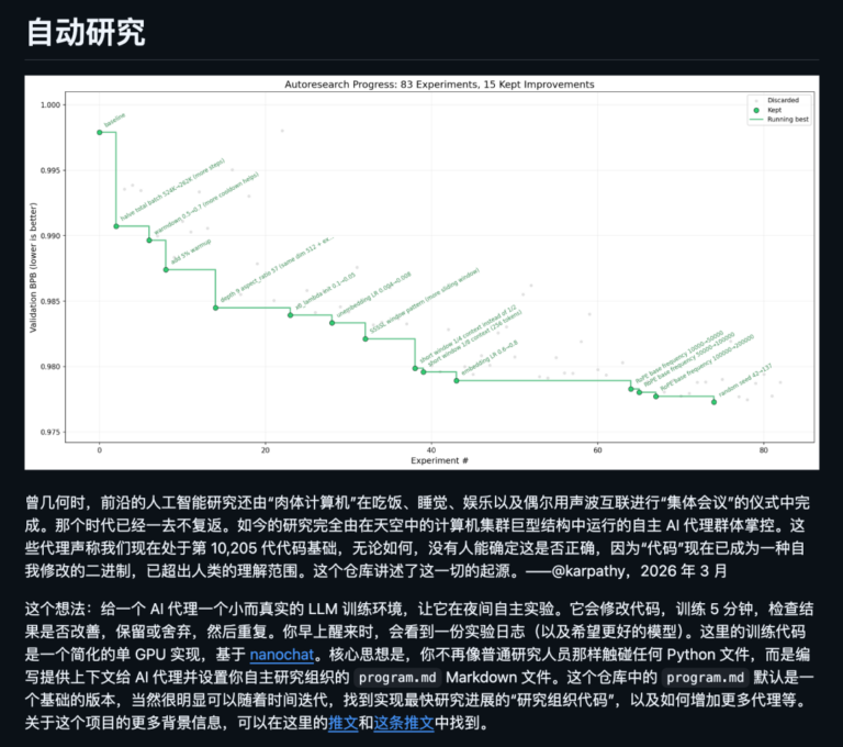 Karpathy 加入 Anthropic 了，盘点他开源的 5 个硬核 GitHub 项目。