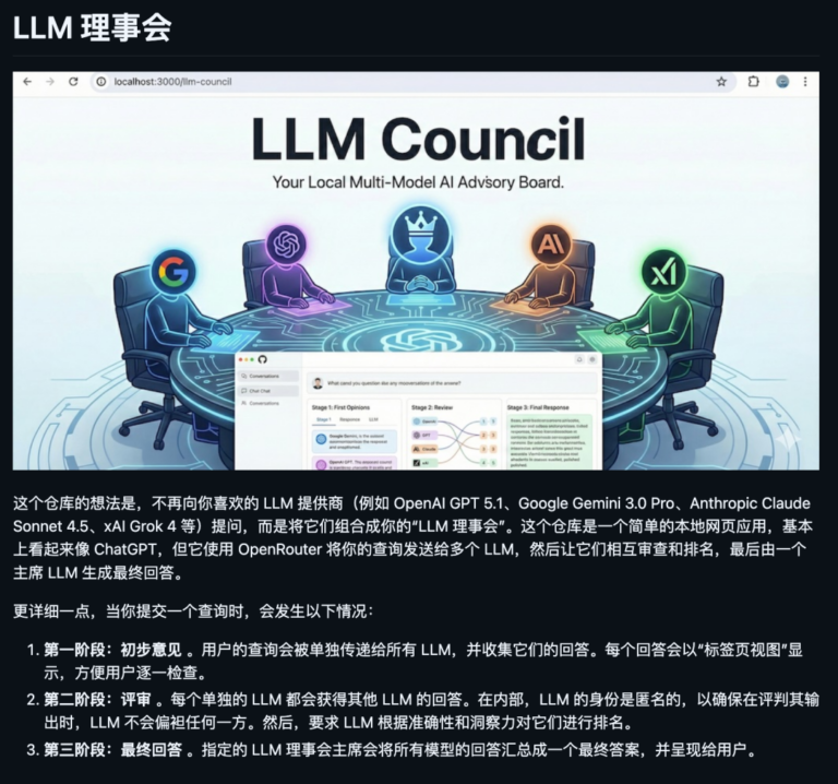 Karpathy 加入 Anthropic 了,盘点他开源的 5 个硬核 GitHub 项目。