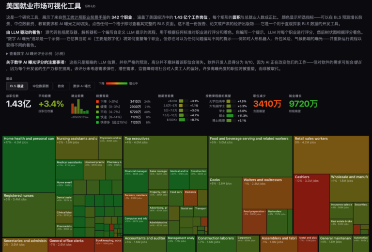 Karpathy 加入 Anthropic 了,盘点他开源的 5 个硬核 GitHub 项目。