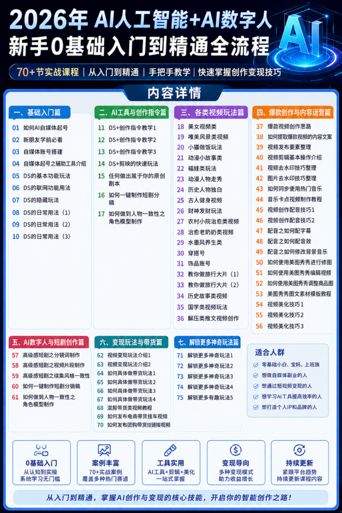 2026年AI人工智能+AI数字人,新手0基础入门到精通全流程