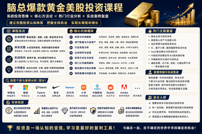 脑总爆款黄金美股投资课程