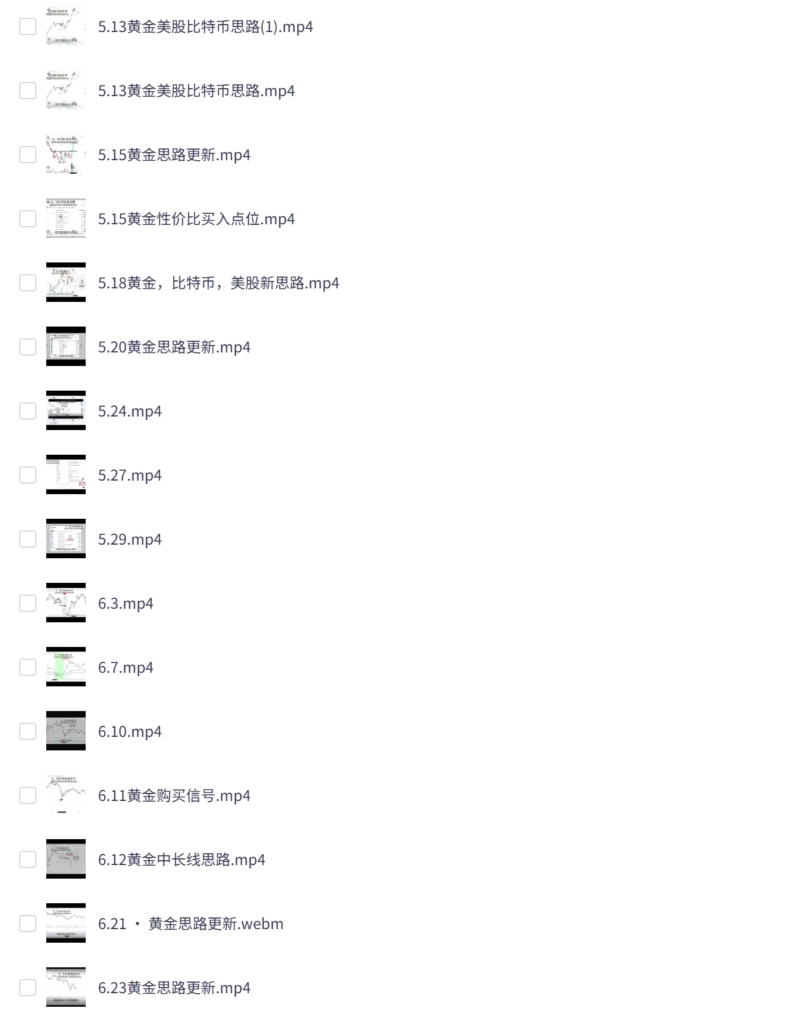 街哥交易视频资料整理，适合研究价格行为的佬友
