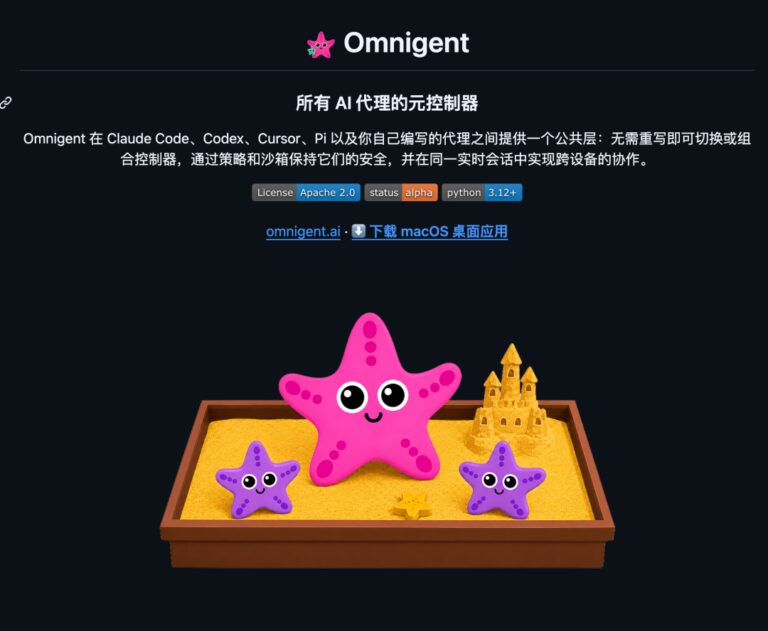 一个跑在 Claude Code 之上的元调度层,这个 GitHub 项目有趣。