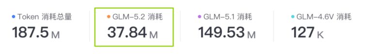 GLM-5.2 终于能用了：1M 上下文，Coding 继续国产第一。