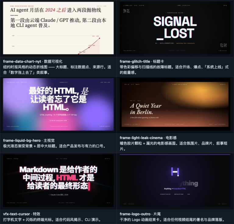 2 个 GitHub 上最主流的 HTML 生成视频的 Skill,一起研究研究。