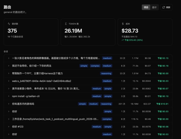 推荐 1 个刚开源的 Agent 神器,一个人指挥一支智能体军队。