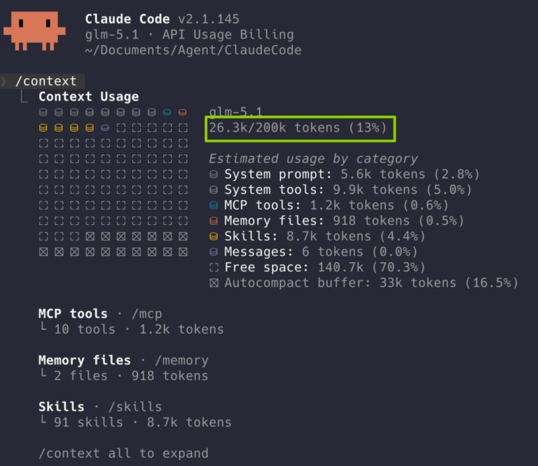 GLM-5.2 终于能用了：1M 上下文，Coding 继续国产第一。