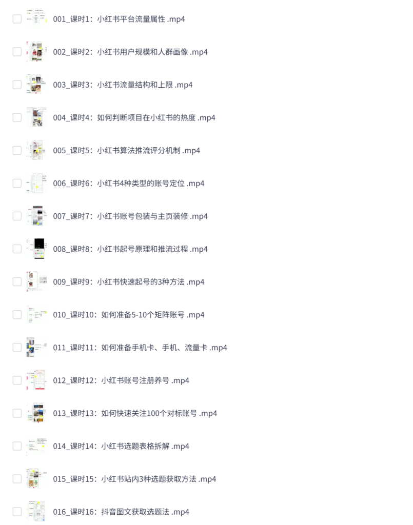 小红书全域推广实战课,多账号批量SEO引流