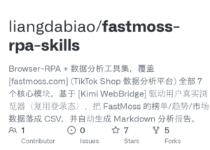 开源】怎样利用kimi bridge 开发一个数据调研RPA Agent Skill- 深度调研Tiktok市场 配图