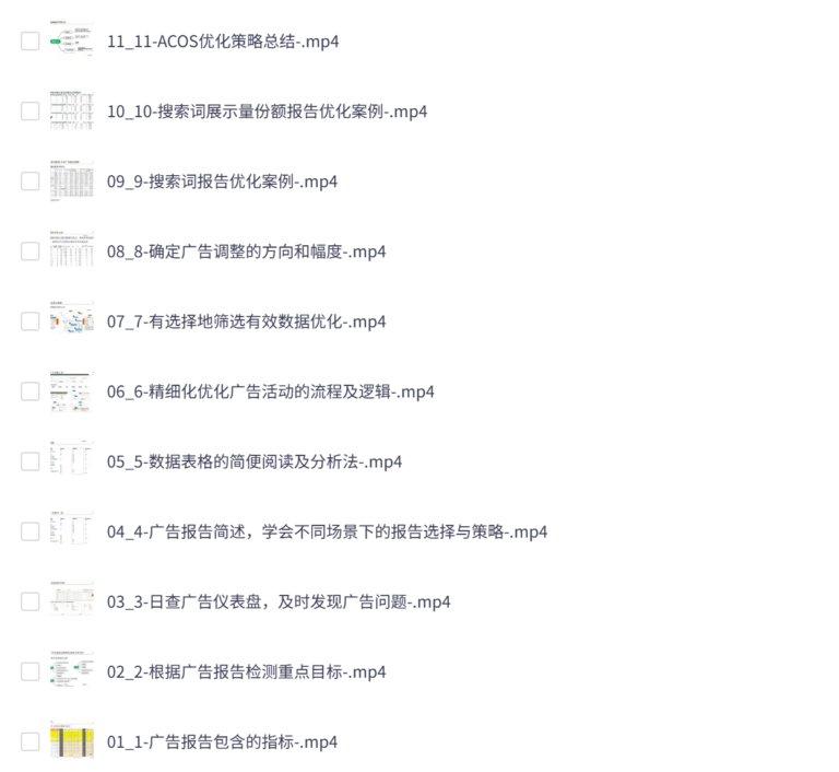 亚马逊广告数据分析及优化,高效提升广告效果,降低ACOS, 促进销量持续上升