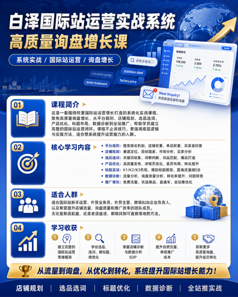 白泽国际站运营实战系统:高质量询盘增长课