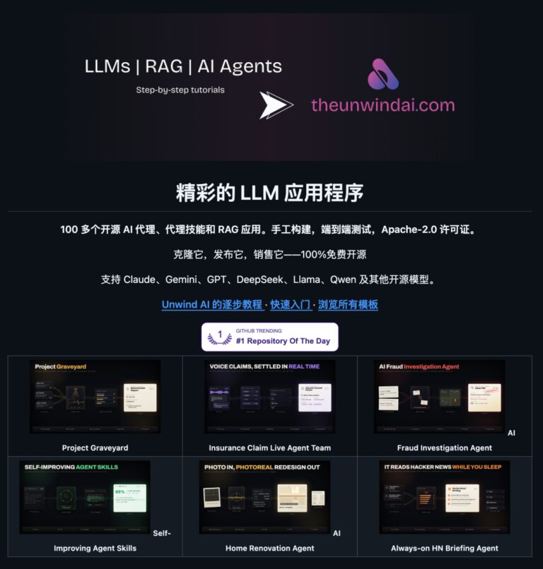 替你逛了一圈本周 GitHub，带回 6 个本周热门项目。