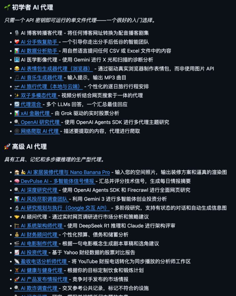 替你逛了一圈本周 GitHub,带回 6 个本周热门项目。
