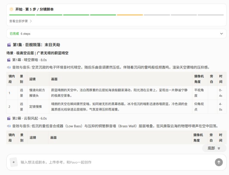 免费 Token 烧掉 5 万亿之后，他们出了个一站式创作平台。
