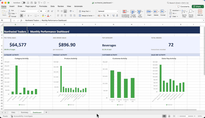 1.3 万人点赞的 GitHub 项目，让 AI Agent 操作 Office 文件。