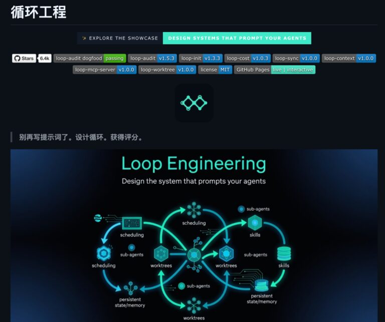 4 个最近 yyds 值得收藏的 GitHub 开源项目。