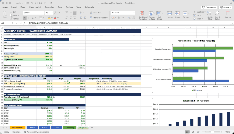1.3 万人点赞的 GitHub 项目，让 AI Agent 操作 Office 文件。
