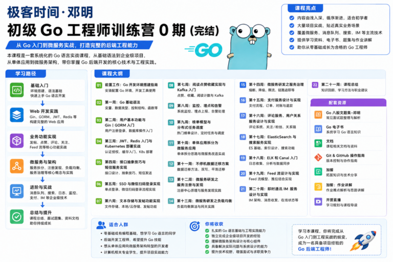 极客时间付费-邓明-初级go工程师训练营0期(完结)