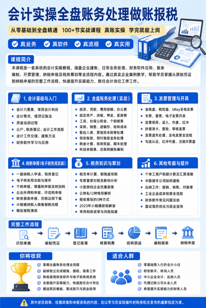 全盘会计实操账务处理做账报税