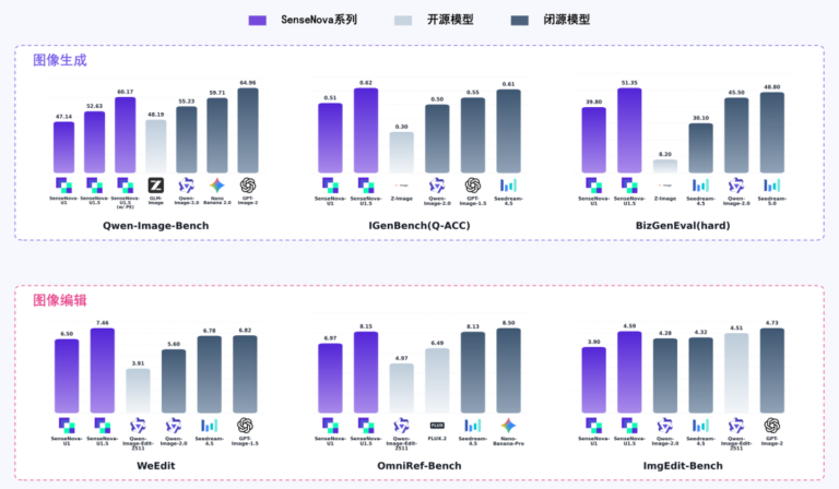 只有 8B,效果惊艳的国产 AI 图像神器,开源了!