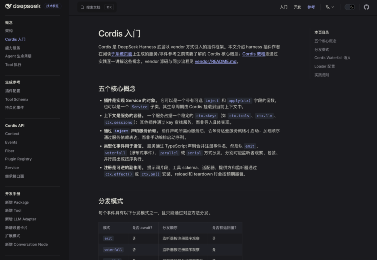 一周没逛 GitHub 不要紧,这 TOP 10 的热门开源项目整理好了。
