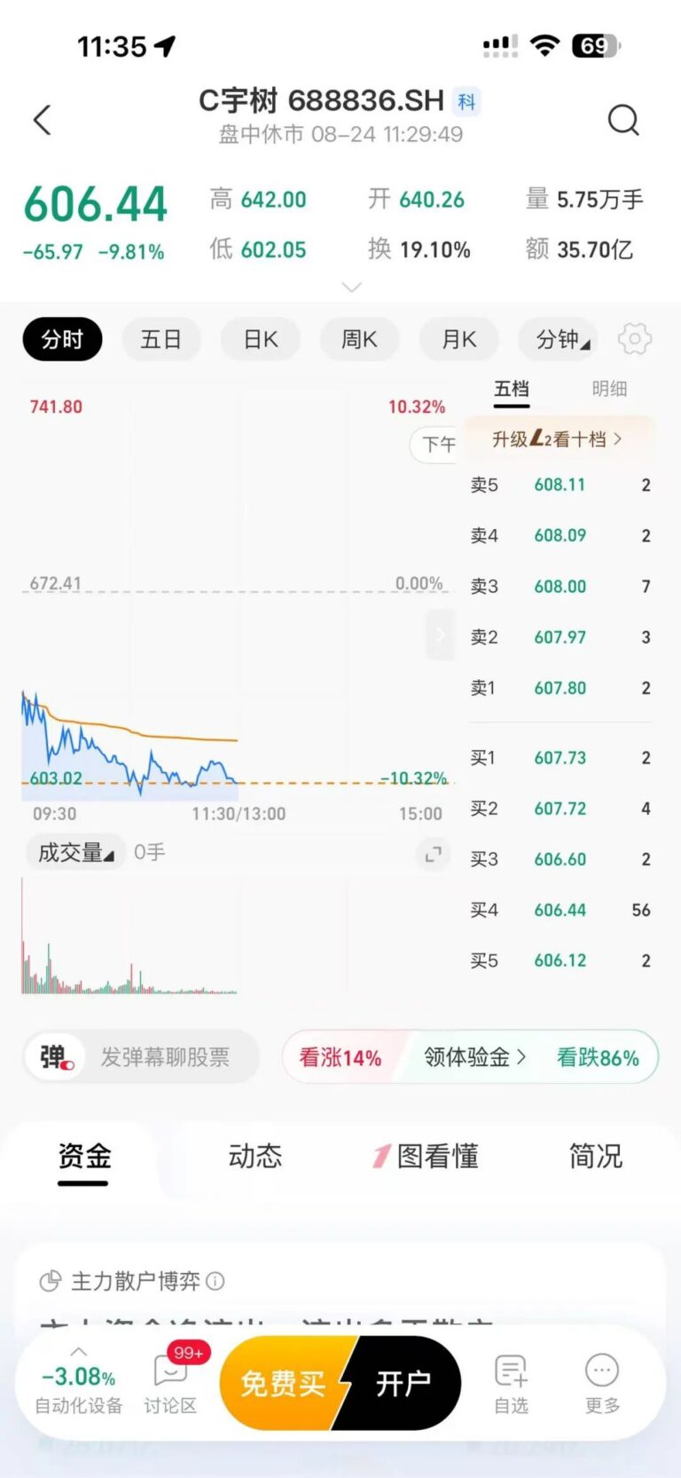 实测WorkBuddy查A股!9.1k Star开源Skill让Agent秒变量化助手