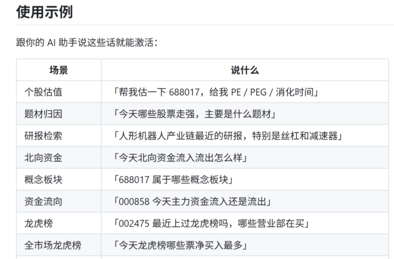 一个 Skill 搞定A股数据,零付费