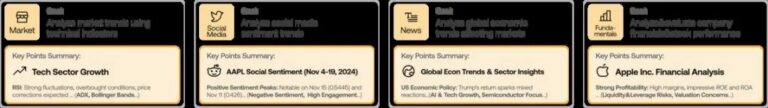 9.6 万星!最火多智能体交易框架,TradingAgents 让 AI 组团帮你做交易