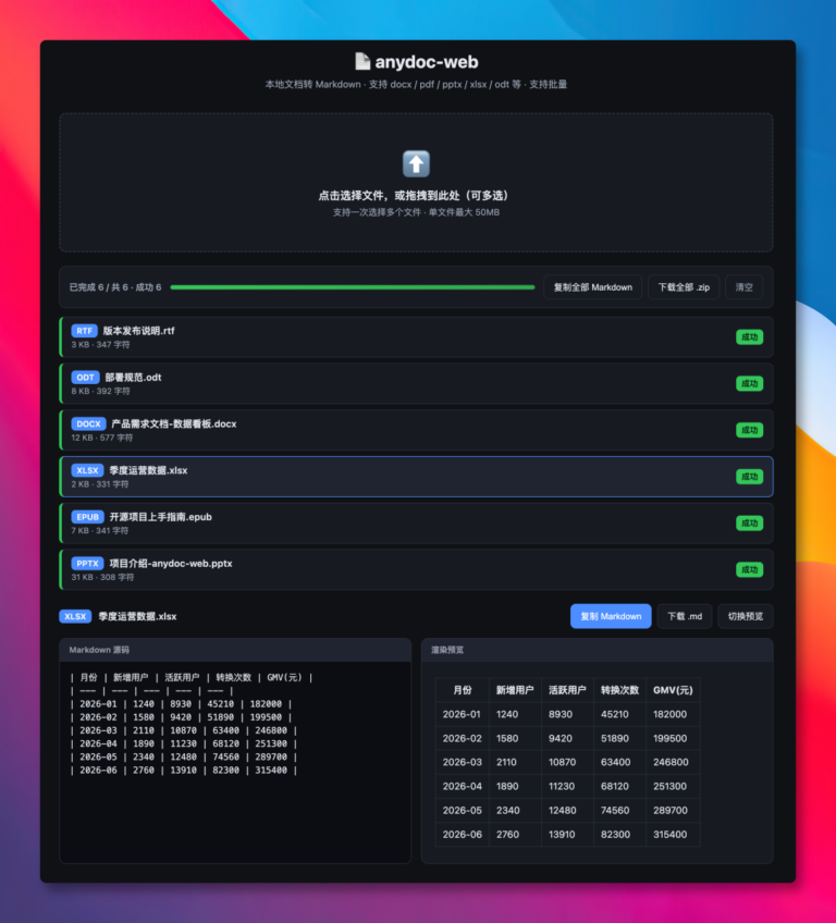 国产编程神器，ZCode 再次升级！ 配图