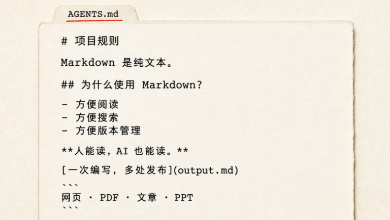 AI 时代 Markdown 又火了,7 款 GitHub 高赞开源编辑器。
