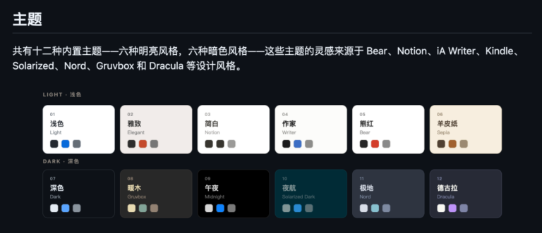 AI 时代 Markdown 又火了,7 款 GitHub 高赞开源编辑器。