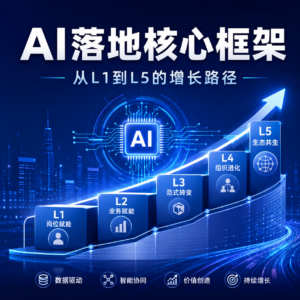 混沌学园AI全局落地课 企业数字化转型与增长实战 配图