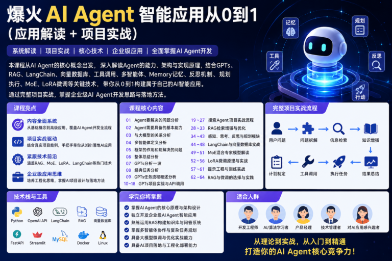 爆火AI Agent智能应用从0到1(应用解读+ 项目实战)