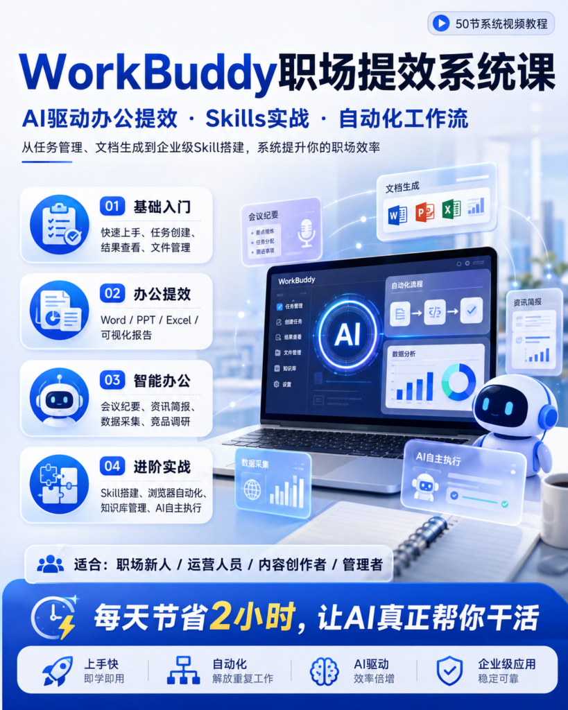 WorkBuddy职场提效系统课:50节实战掌握效率工具+工作流方法+真实案例,每天省出2小时