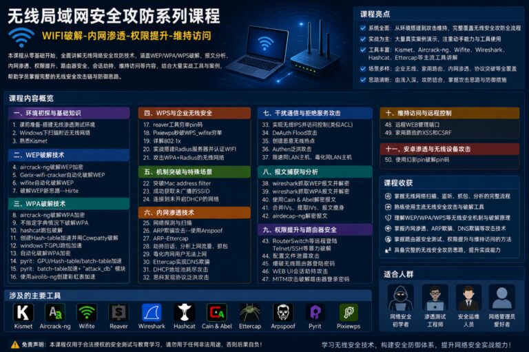 无线局域网安全攻防系列课程(wifi破解-内网渗透-权限提升- 维持访问)